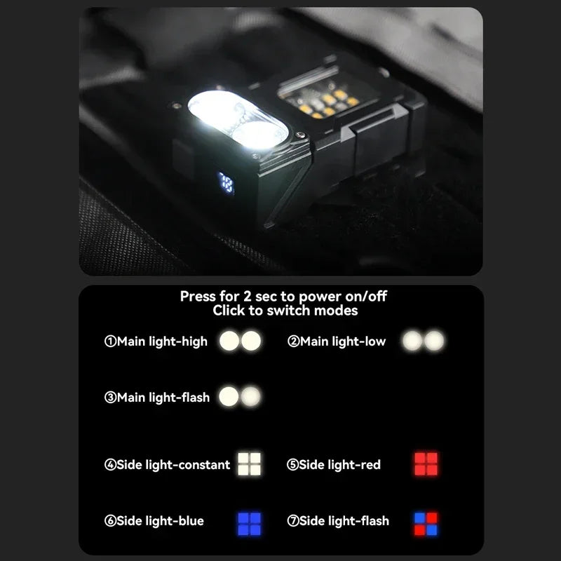 Multifunctional Ajustable Angle LED Flashlight Outdoors Mini Work Light Portable Magnet USB Rechargeable Camping Light