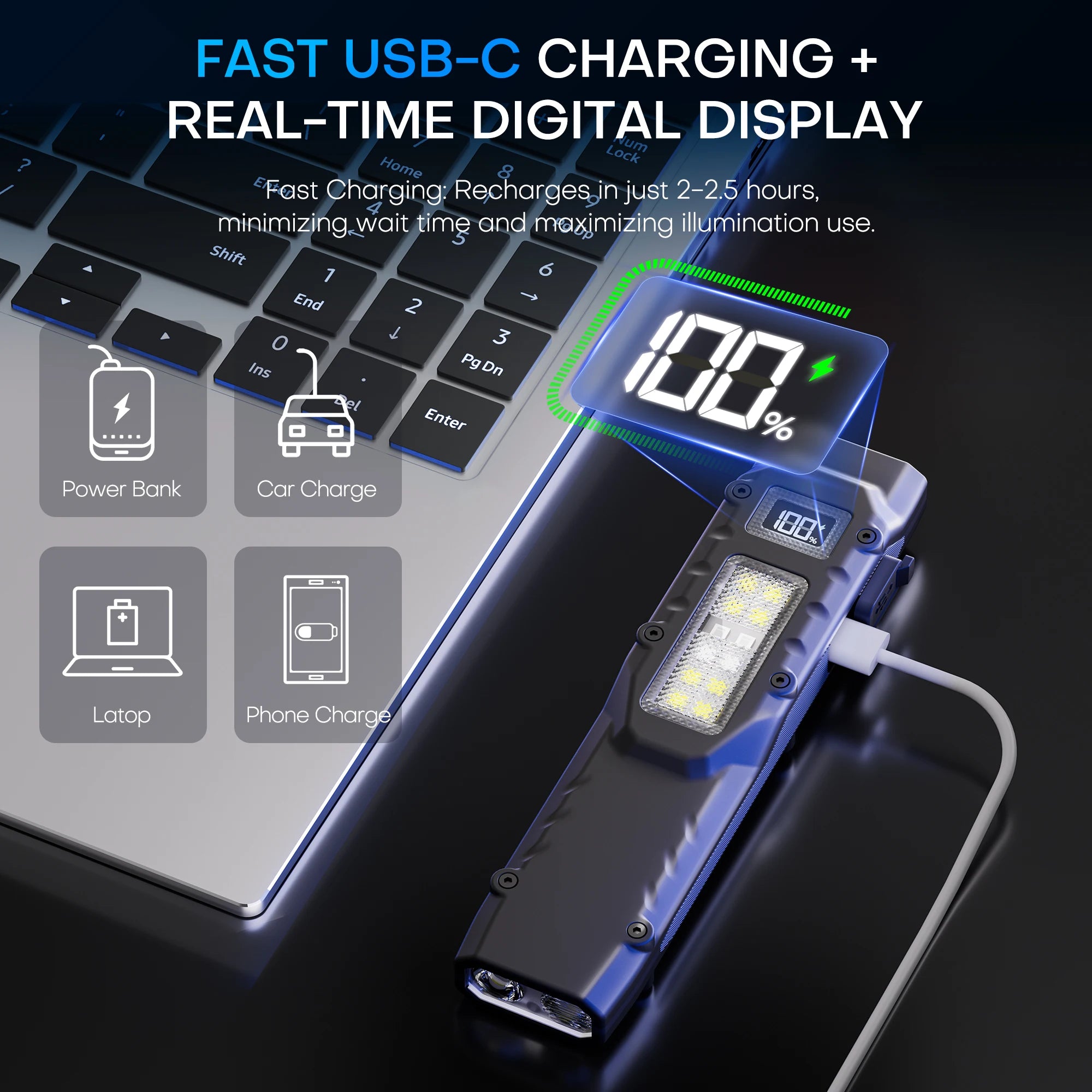 Rechargeable 1500 Lumen Flat Flashlights EDC Tactical Flashlight,Dual-Switches LED Small Flashlight with Digital Display,Stainle