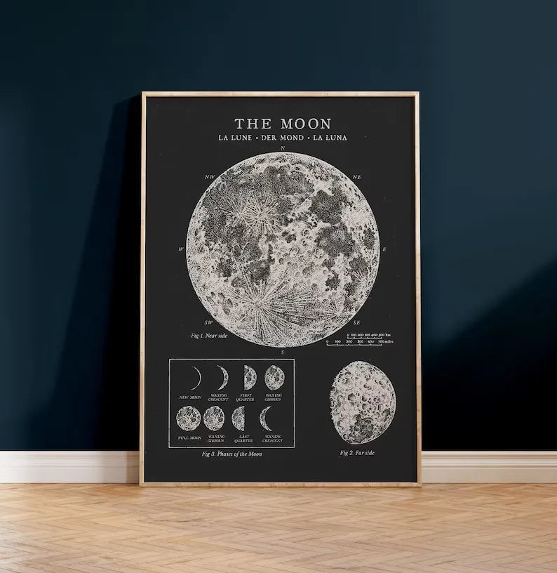 Vintage Space Astronomy Solar System Map Moon Phases Lunar Chart Poster Canvas Painting Wall Art Picture Room Home Decor